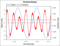 brine-residual-60Hz.png