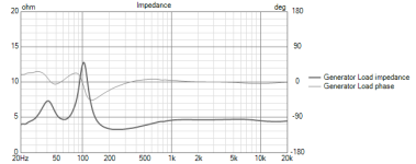 Impedance.png