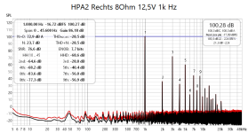HPA2_R_8Ohm_12,5V_1kHz_20240101.png