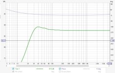 linear phase diy18 shelf 19Hz.JPG