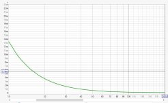 linear phase diy18 shelf 19Hz GD.JPG