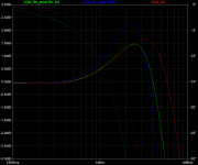 OPS_driver_shunt_vs_bypass_AC.png