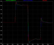 OPS_driver_shunt_vs_bypass_transient.png