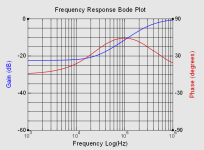 10R 4u7 ctmc1812 inductor attenuator.png