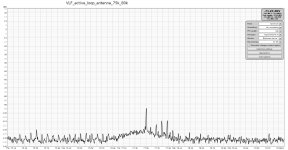 2024_01_04_VLF_active_loop_antenna_75k_80k.jpg