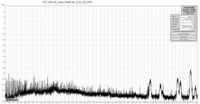 2024_01_04_VLF_Active_Loop_Antenna_2_to_24_kHz.jpg
