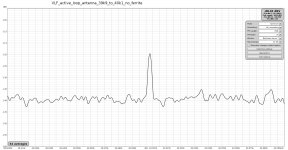2024_01_04_VLF_active_loop_antenna_39k9_to_40k1_no_ferrite.jpg