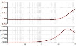 input impedance 811 1k.JPG