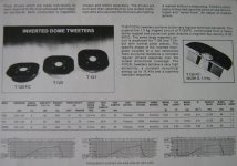 Focal T120FC, T120, T121 short form data.JPG