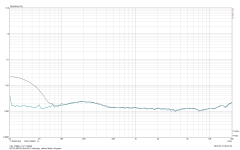 msys amp30 exa rlc ferite effect.png msys amp30 exa rlc ferite effect.png