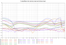 3amps_dummy_torture.png 3amps_dummy_torture.png