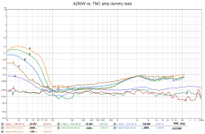 A250W_TMC_dummy.png A250W_TMC_dummy.png