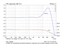 classD_amplitude_phase_response_dummyload.png classD_amplitude_phase_response_dummyload.png