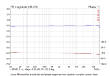 classAB_amplitude_phase_response_dummyload.png classAB_amplitude_phase_response_dummyload.png