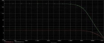MVAudioD3AdggIV_Phase_Gain.jpg