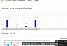 Quantum Computing Entanglement Actual Run on IBM 5 Qubit.png