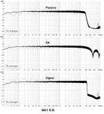 44k1_White noise-9dBFS - Copy.jpg