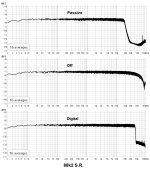 88k2_White noise-9dBFS - Copy.jpg