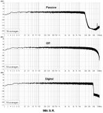 96k_White noise-9dBFS - Copy.jpg