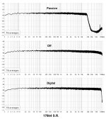 176k4_White noise-9dBFS - Copy.jpg