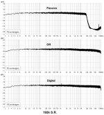 192k_White noise-9dBFS - Copy.jpg