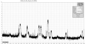2024_01_06_vlf_pre_15_to_30kHz.jpg