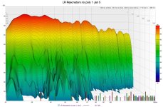 LR Resonators no poly 1 Jan 5.jpg