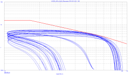 ACCE3_SOA_2x55_2Rcomplex.PNG