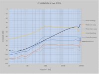 (0) crosstalk.JPG