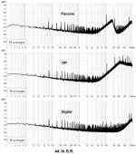 (1) 44k1_White noise-100dBFS .jpg