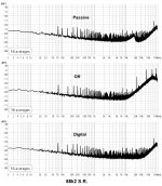 (3) 88k2_White noise-100dBFS .jpg