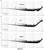 (4) 96k_White noise-100dBFS .jpg