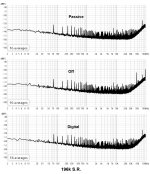 (6) 192k_White noise-100dBFS .jpg