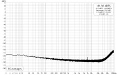 (10) ADC_open input (192k_24bit).jpg