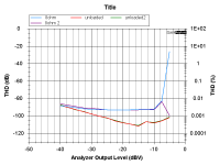 cfp-nested-lev.png