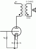 SE OPT stage.gif