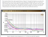 Screenshot 2024-01-12 at 10-34-21 The Audio Voice 452 Douglas Self Shares Real Experiments to ...png