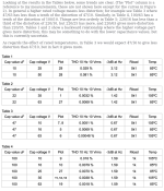 Screenshot 2024-01-12 at 10-35-17 The Audio Voice 452 Douglas Self Shares Real Experiments to ...png