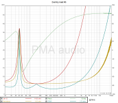 dummyload3_impedance_REW.png dummyload3_impedance_REW.png