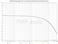 NC252MP_dummyload3_4R7_phseresp.png NC252MP_dummyload3_4R7_phseresp.png