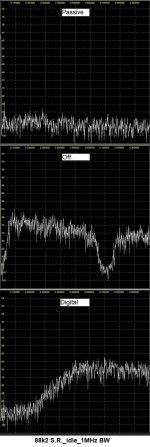 (5) 88k2_idle_1MHz BW.jpg