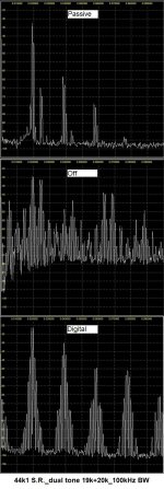 (3) 44k1_19k+20k_100kHz BW.jpg