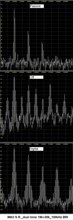 (5) 88k2_19k+20k_100kHz BW.jpg