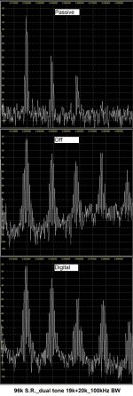 (6) 96k_19k+20k_100kHz BW.jpg