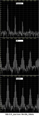 (8) 192k_19k+20k_100kHz BW.jpg