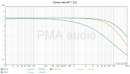 Dummy_4R7-2u2_imp.png