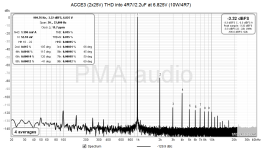 ACCE3 4R7+2u2 1kHz.png