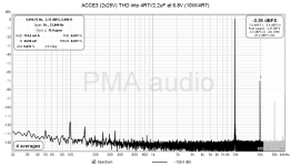 ACCE3 4R7+2u2 10kHz.png