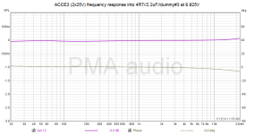 ACCE3 4R7+2u2+dumy3 FR.png