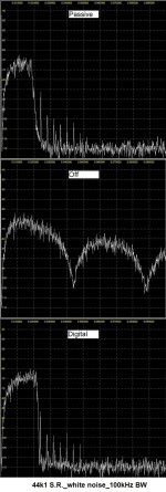 (5) 44k1_white noise_100kHz BW - Copy.jpg